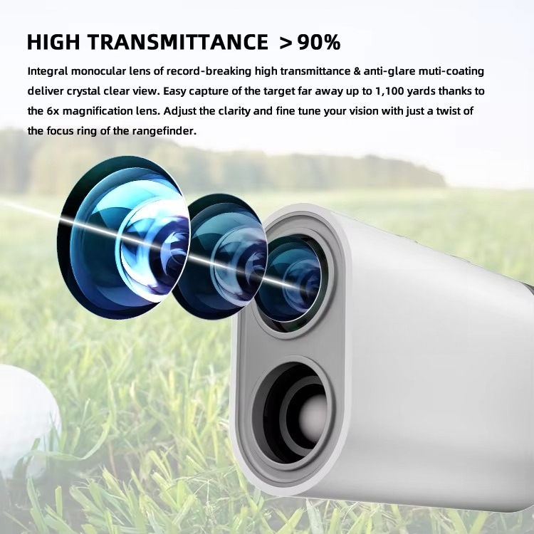 Nowy, wydany od niedawnych cza – Golf Rangefinder recenzja i cena